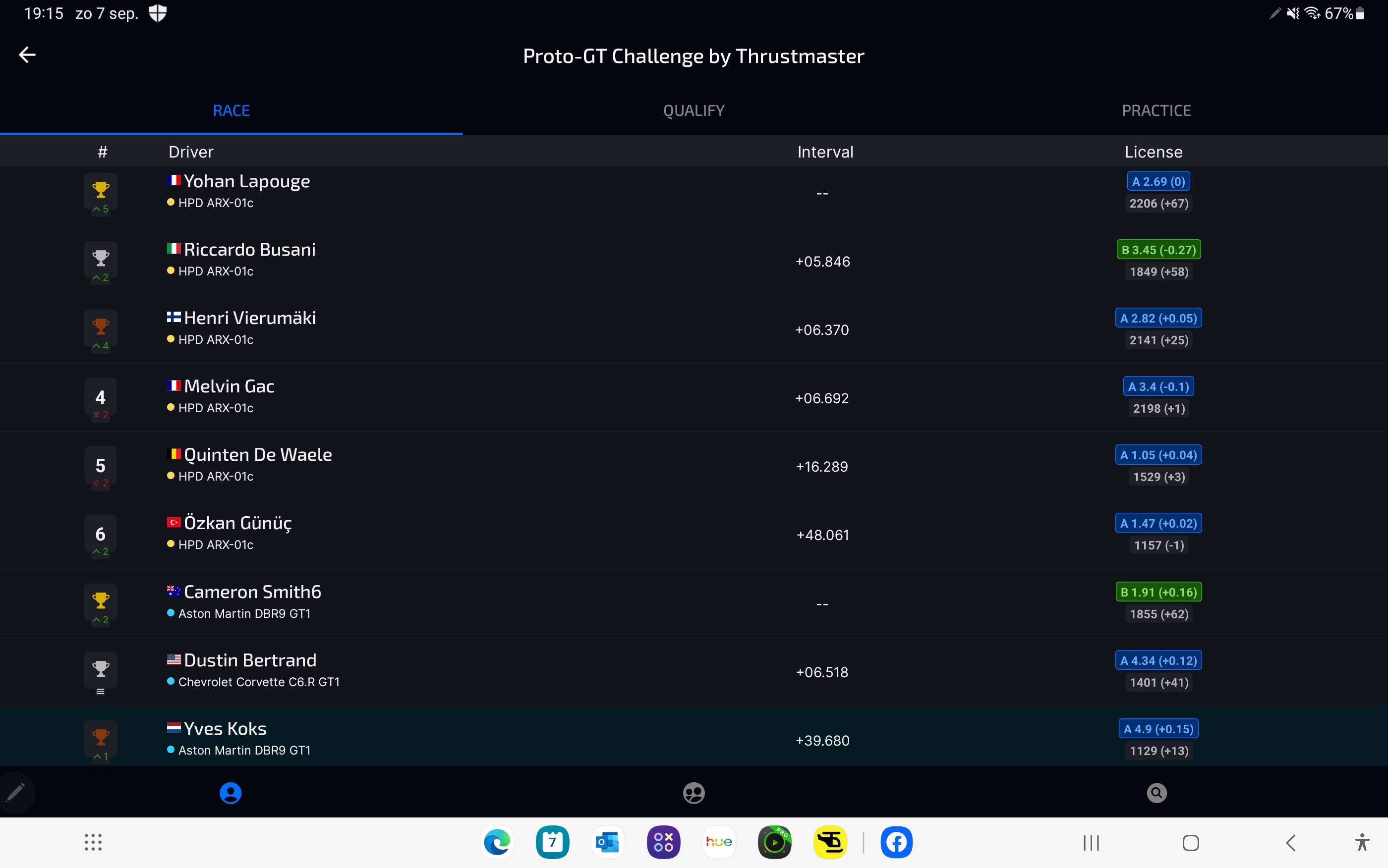 Result image for Proto-GT Challenge by Thrustmaster (P3)