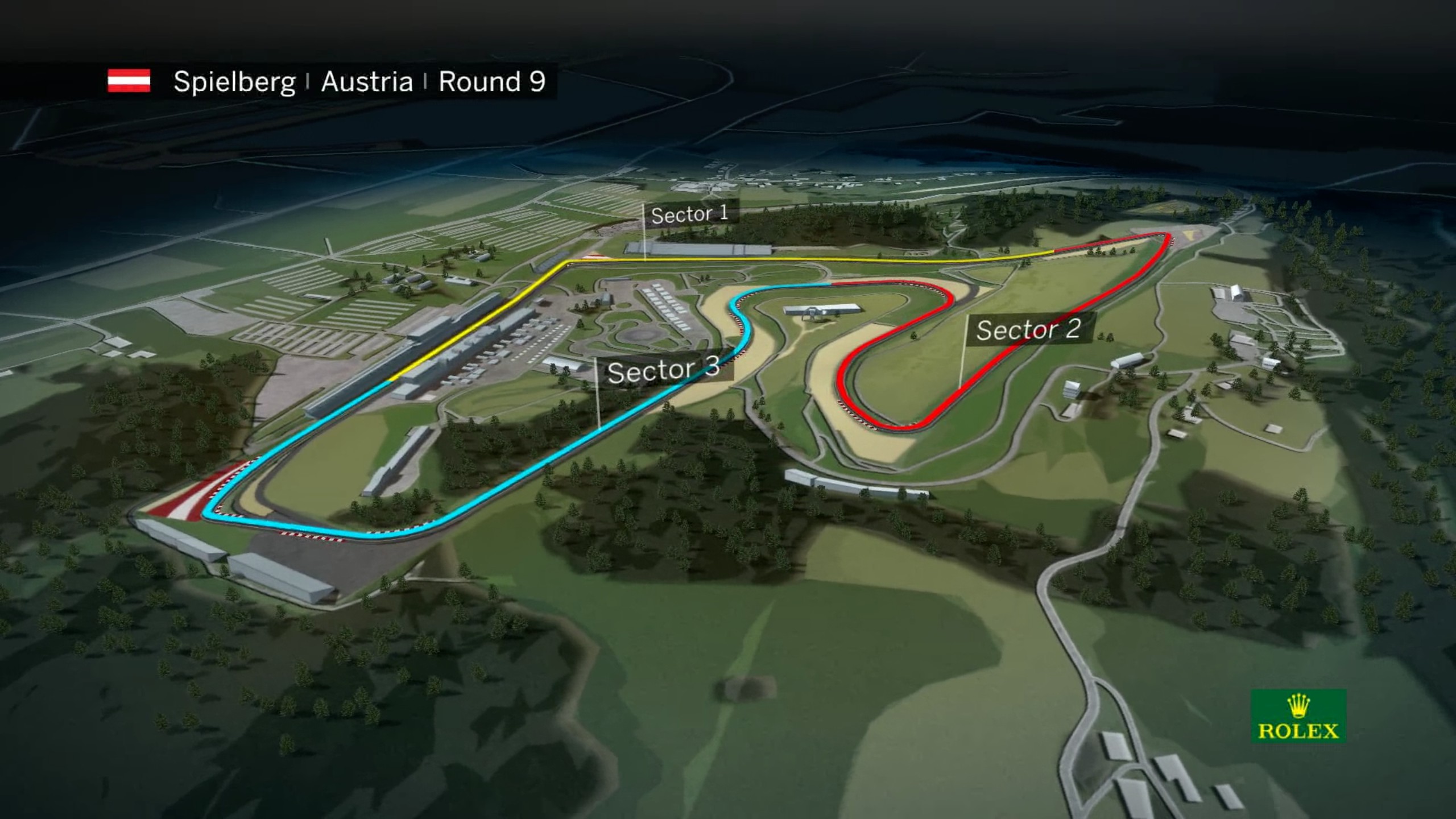 Track: Red Bull Ring Grand Prix
