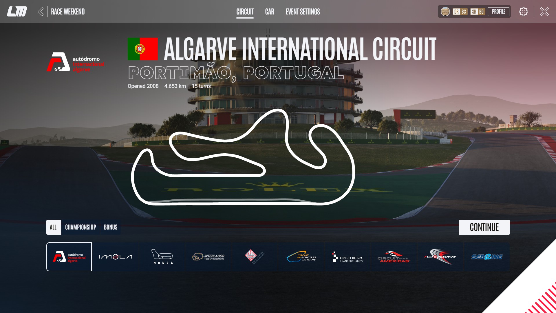 Track: Algarve International Circuit Grand Prix