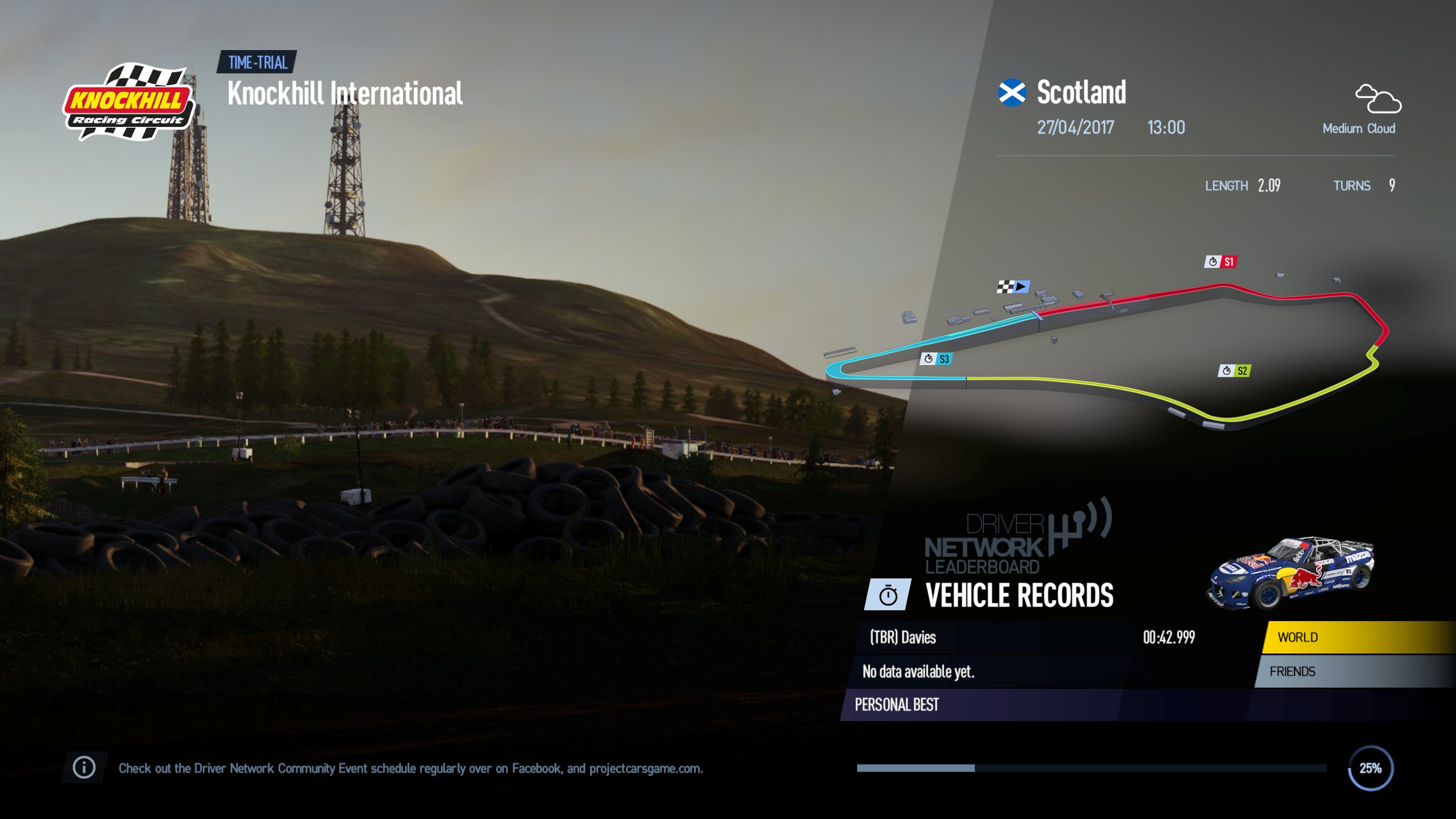 Track: Knockhill Racing Circuit International