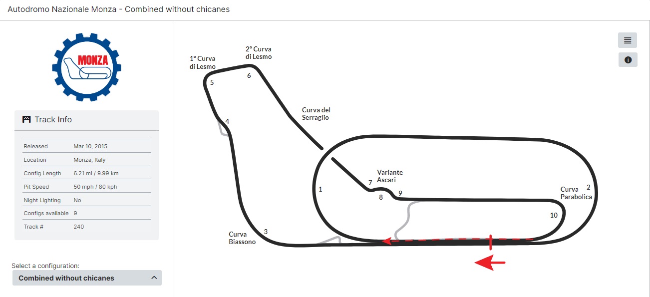 Track: Autodromo Nazionale Monza Combined without chicanes