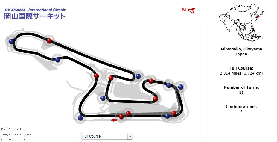 Track: Okayama International Circuit Full Course