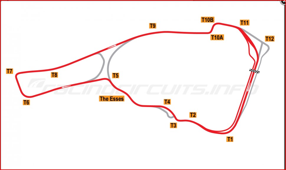 Track: Road Atlanta Full Course