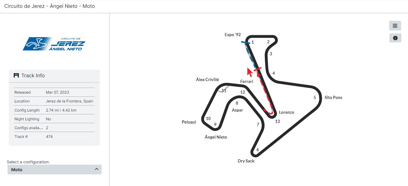 Track: Circuito de Jerez - Ãngel Nieto Moto