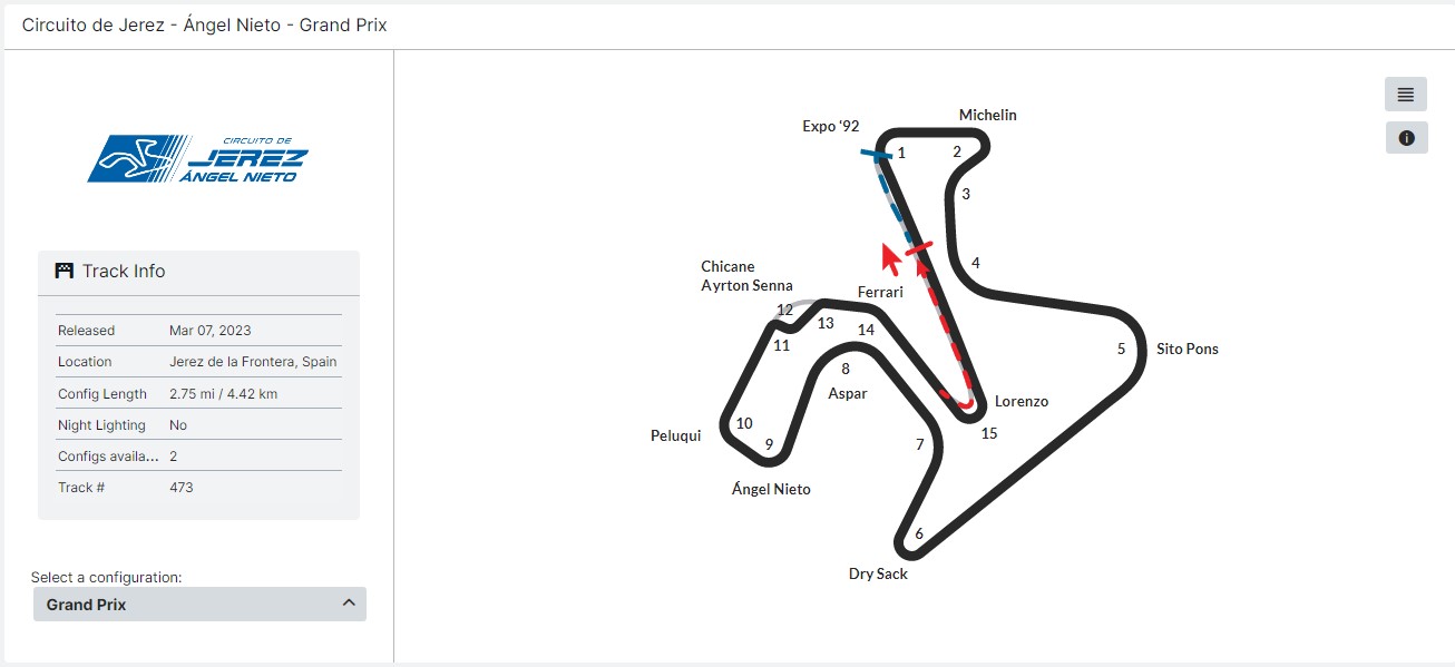 Track: Circuito de Jerez - Ãngel Nieto Grand Prix
