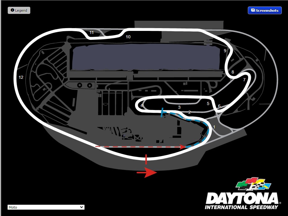 Track: Daytona International Speedway Moto
