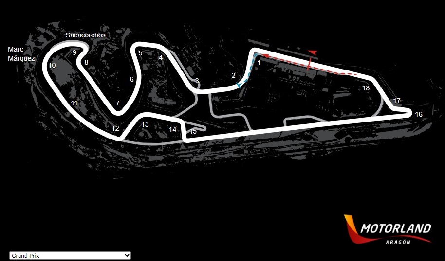 Track: MotorLand Aragón Motorcycle Grand Prix