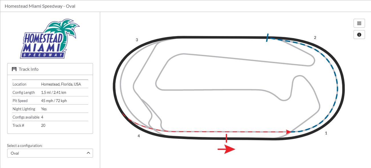 Track: Homestead Miami Speedway Oval
