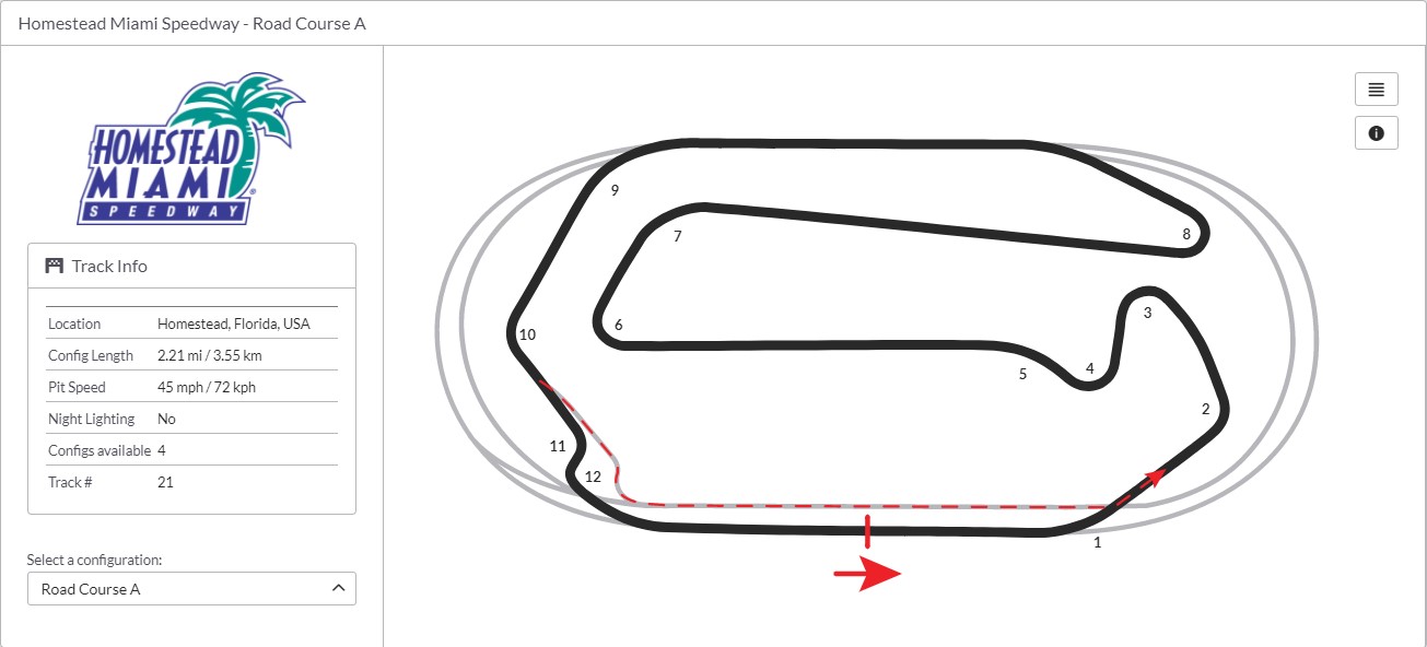 Track: Homestead Miami Speedway Road Course A