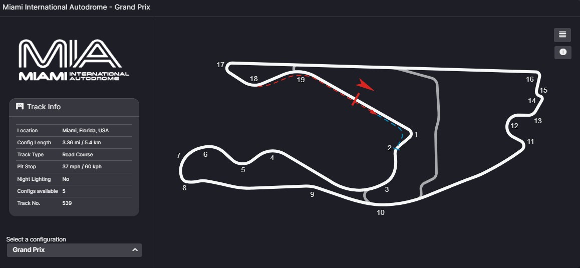 Track: Miami International Autodrome - Grand Prix