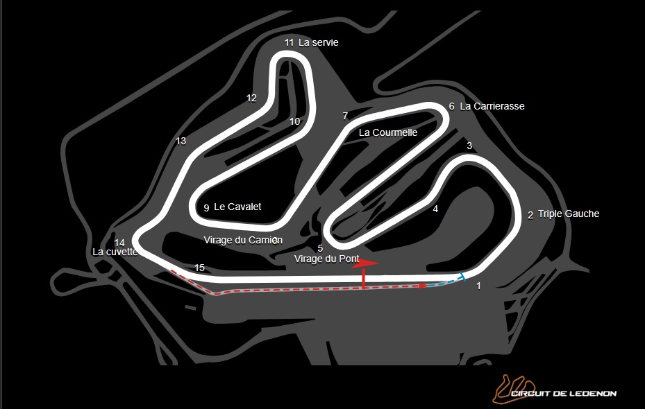 Track: Circuit de Lédenon 